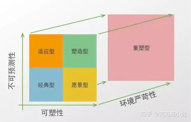 内部行为管理_内部法律行为_公司内部行为准则