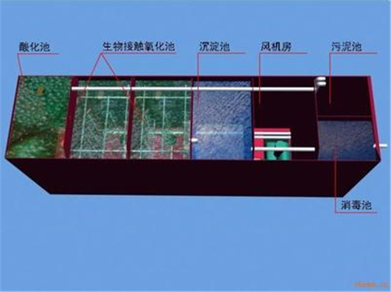 成都污水处理设备厂家_成都市污水处理设备厂_成都污水处理设备价格