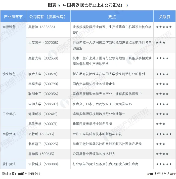 矩子科技公司动态_科技公司子公司_科技子公司待遇