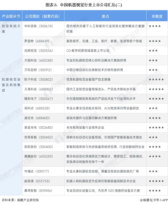 矩子科技公司动态_科技公司子公司_科技子公司待遇