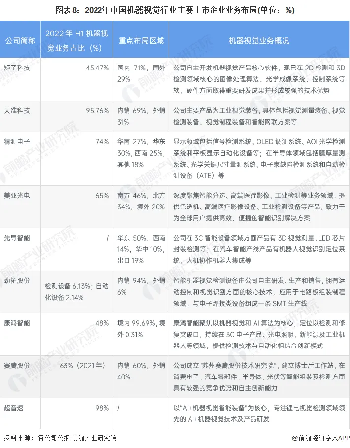 科技公司子公司_矩子科技公司动态_科技子公司待遇