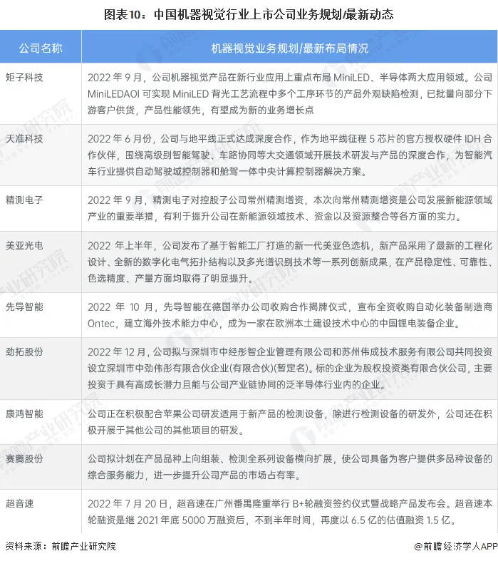 科技子公司待遇_科技公司子公司_矩子科技公司动态