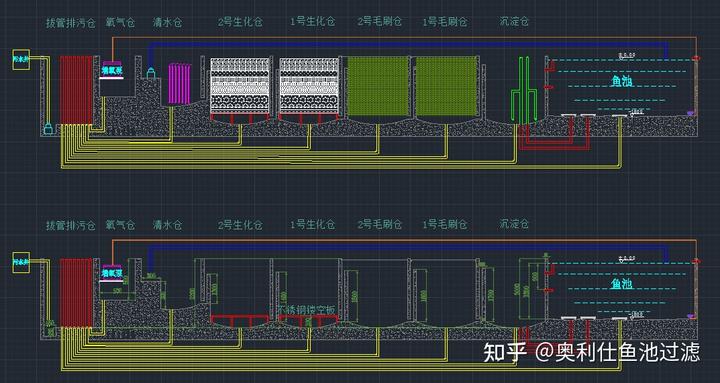 污水池过滤_污水过滤池结构图_污水过滤池做法