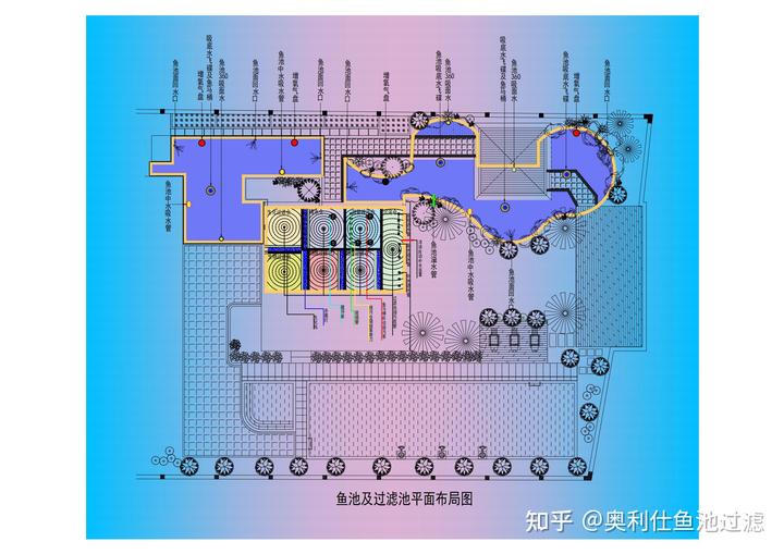 污水过滤池结构图_污水池过滤_污水过滤池做法