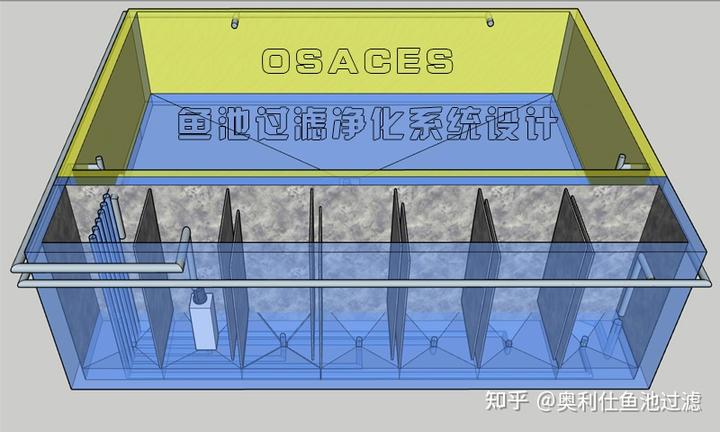 污水过滤池结构图_污水池过滤_污水过滤池做法