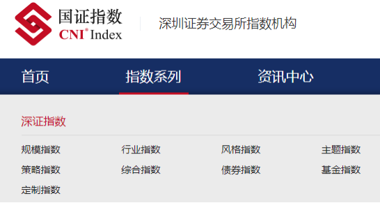 动态报表怎么做_动态工作表格_基金公司日常动态表格下载