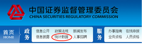 动态报表怎么做_基金公司日常动态表格下载_动态工作表格