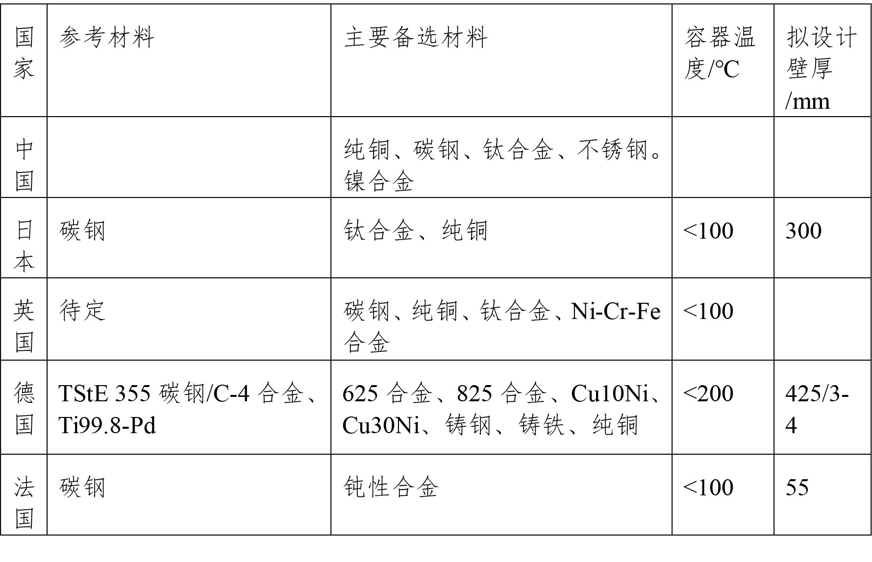 检索报告3-21.jpg