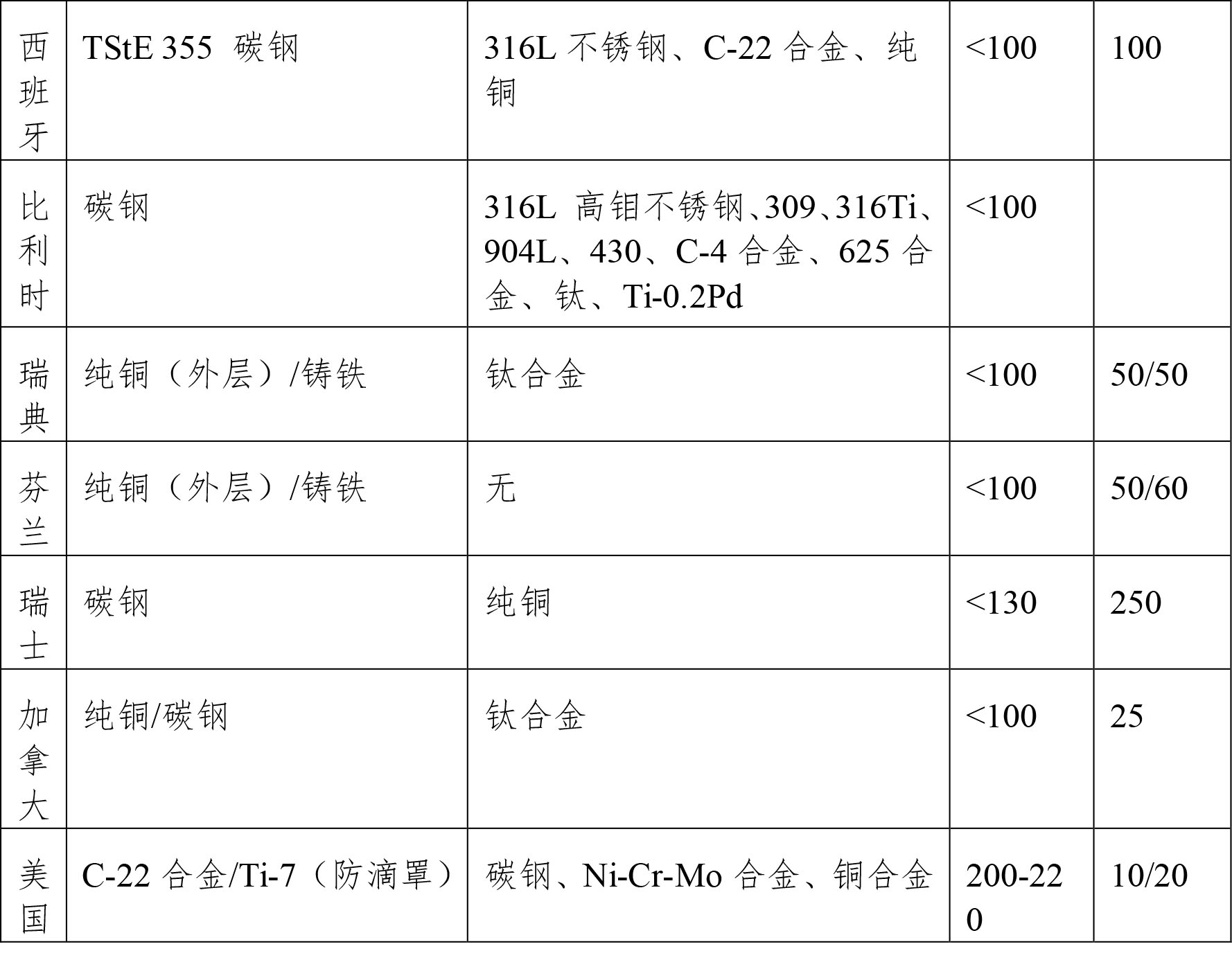 检索报告3-22-1.jpg