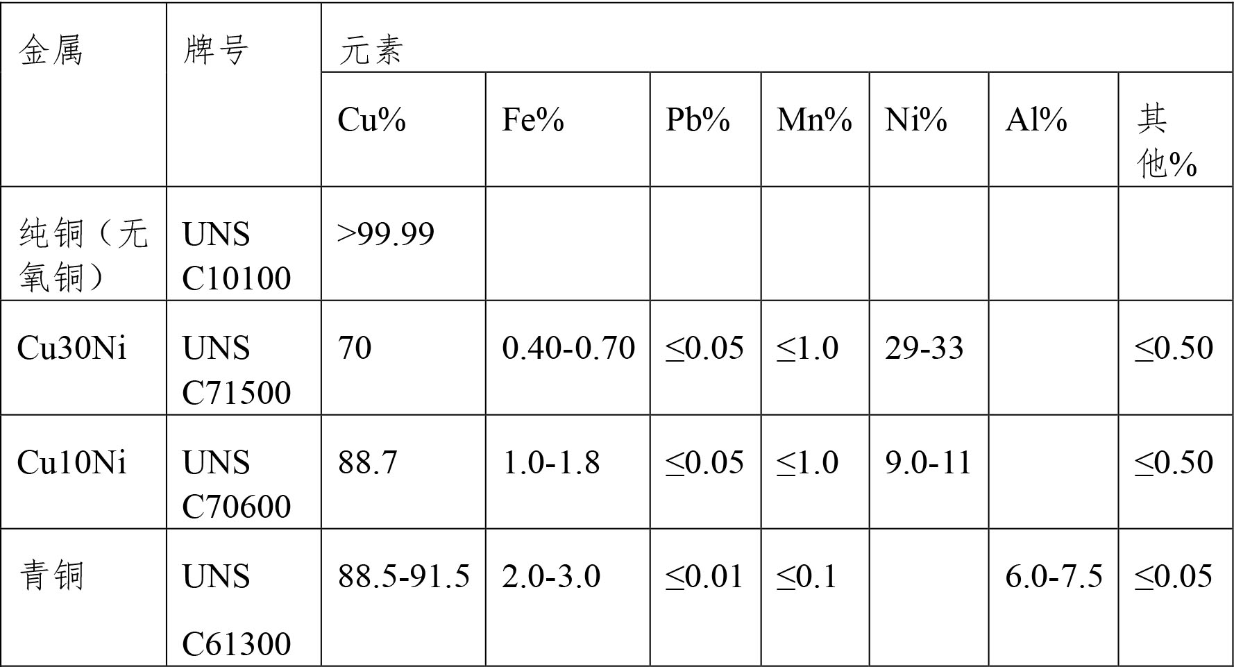 检索报告3-22-2.jpg