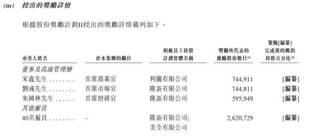 长沙动态股权激励模型公司_长沙动态股权激励模型公司_长沙动态股权激励模型公司