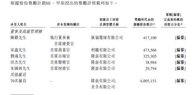 长沙动态股权激励模型公司_长沙动态股权激励模型公司_长沙动态股权激励模型公司