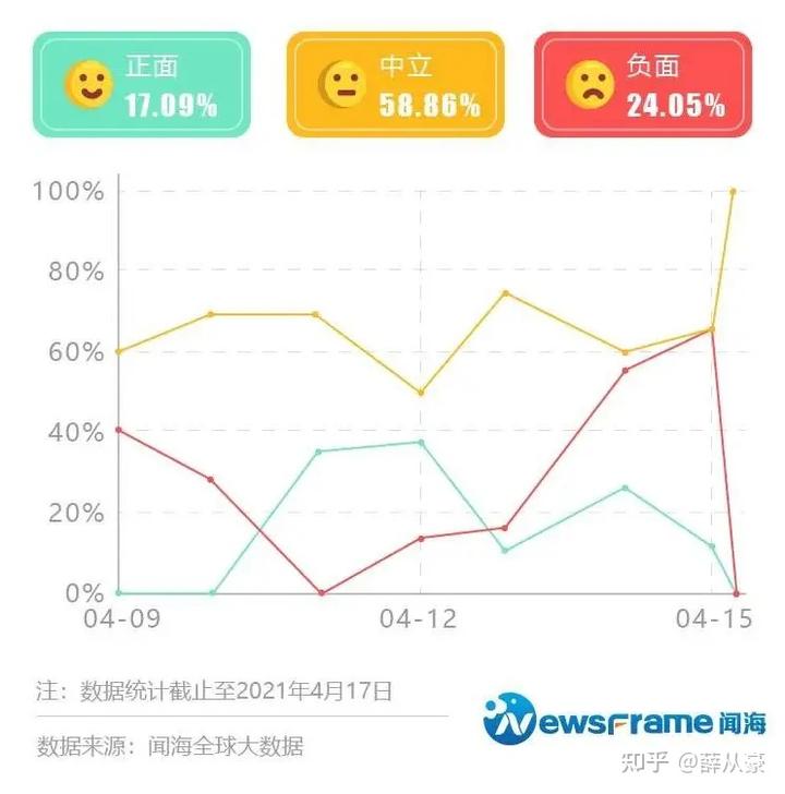 日本排放核污水案例分析_日本排放核污水的外界评价_日本核污水排放时评