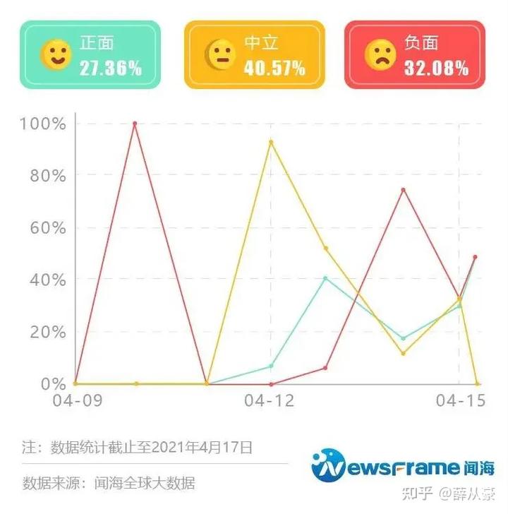 日本核污水排放时评_日本排放核污水的外界评价_日本排放核污水案例分析