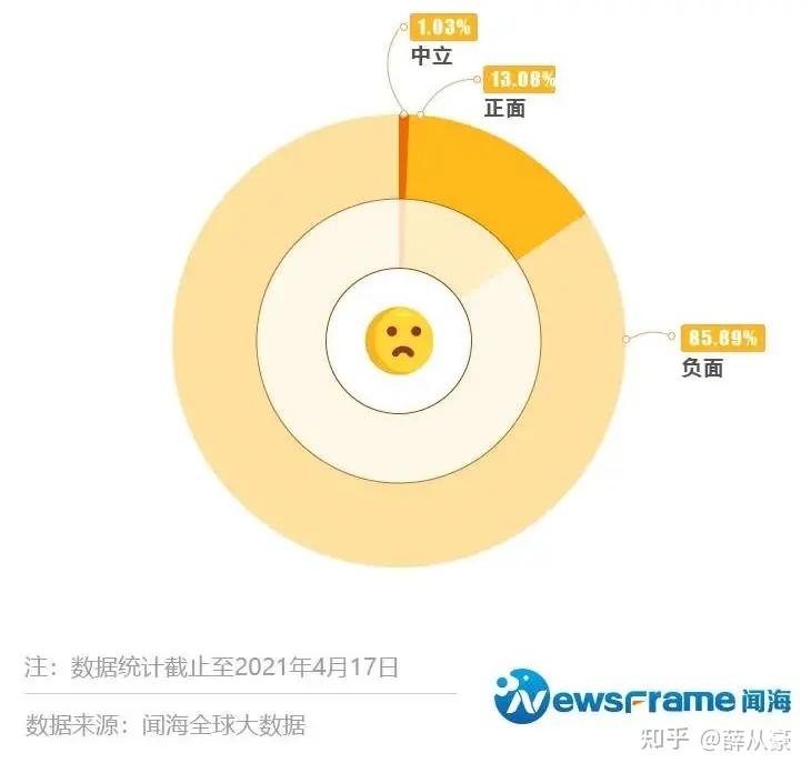 日本排放核污水案例分析_日本核污水排放时评_日本排放核污水的外界评价