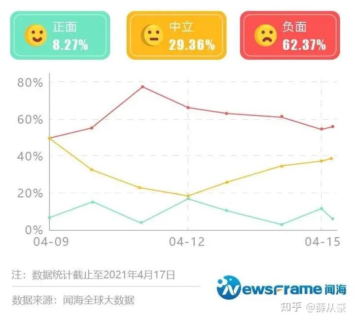 日本核污水排放时评_日本排放核污水的外界评价_日本排放核污水案例分析