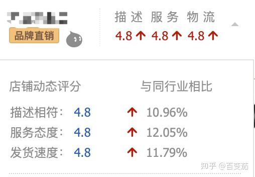 浙江公司排名前十_浙江dsr动态评分公司_浙江公司排名100强