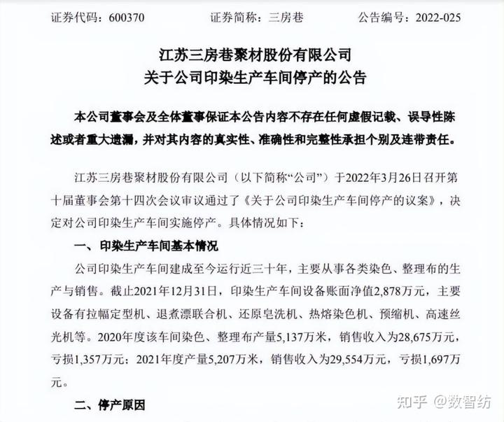 2021纺织行业动态_纺织行业最新动态_纺织公司动态