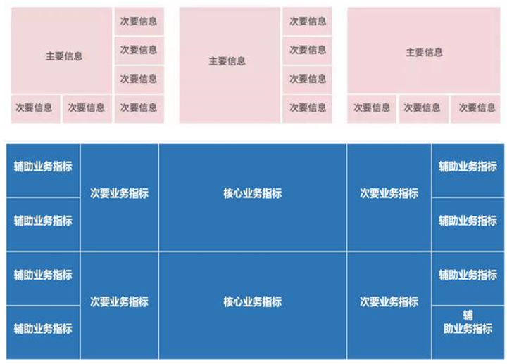 点菜界面设计_点菜屏幕_动态点菜屏设计公司