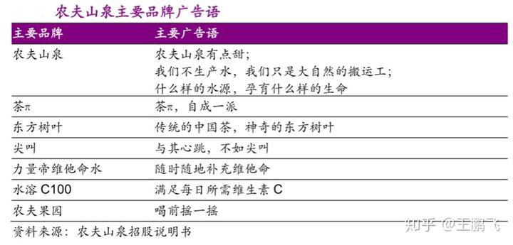 营销环境包括哪些_环境营销_营销环境分析