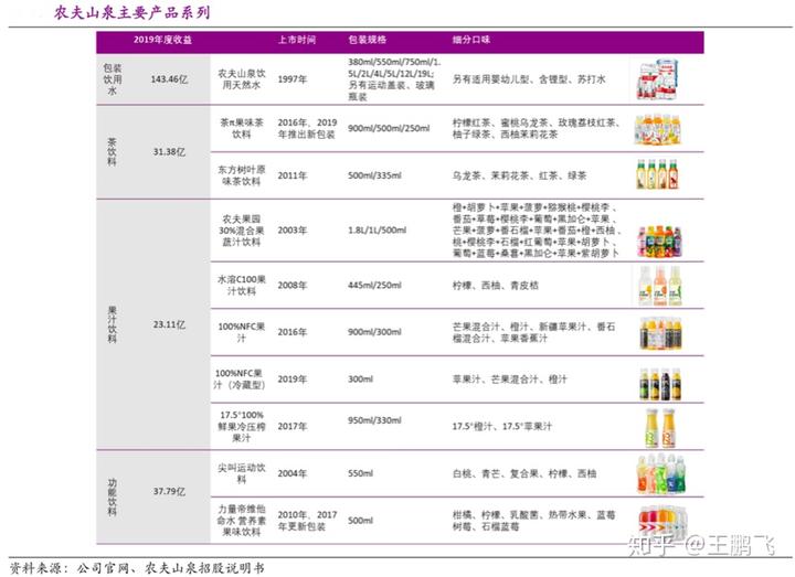 环境营销_营销环境分析_营销环境包括哪些