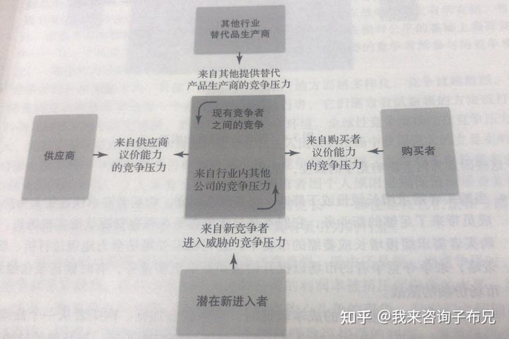 营销环境名词解释_环境营销_营销环境分析