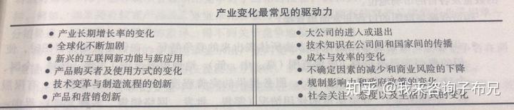 营销环境分析_营销环境名词解释_环境营销