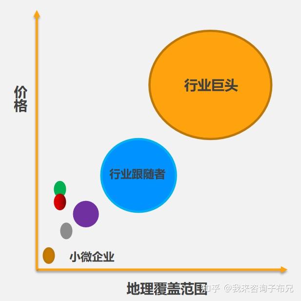 环境营销_营销环境分析_营销环境名词解释