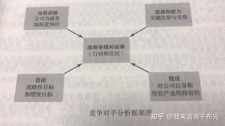 环境营销_营销环境分析_营销环境名词解释