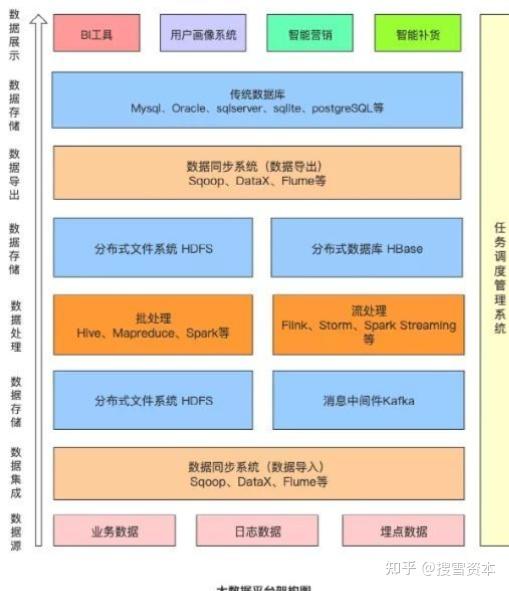 虎门动态存储器是什么公司_动态储存器是什么_动态存储器的优缺点