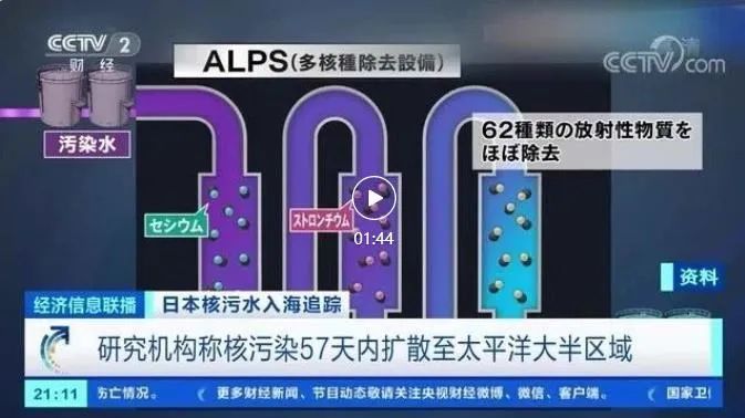 日本排放核污水的真正视频_日本排放核污水的真正视频_日本排放核污水的真正视频