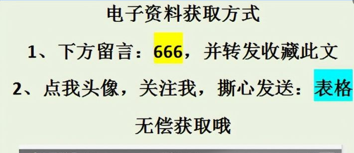 公司动态经营分析报告模板_经营报告分析报告_动态经营成果