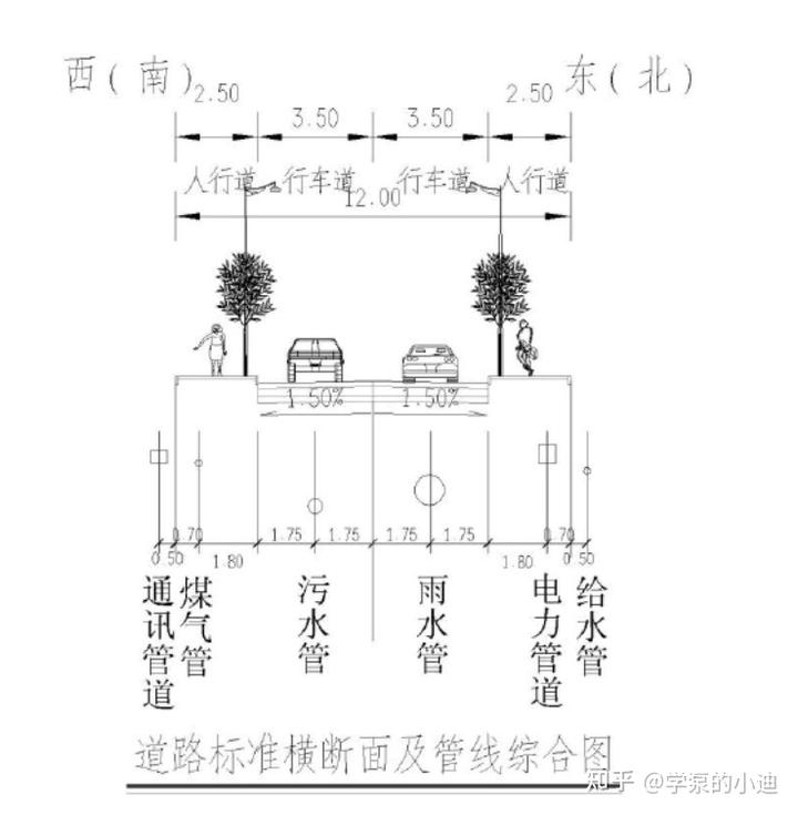 污水提升器为什么价钱怎么高_污水提升棒_污水提升器的作用