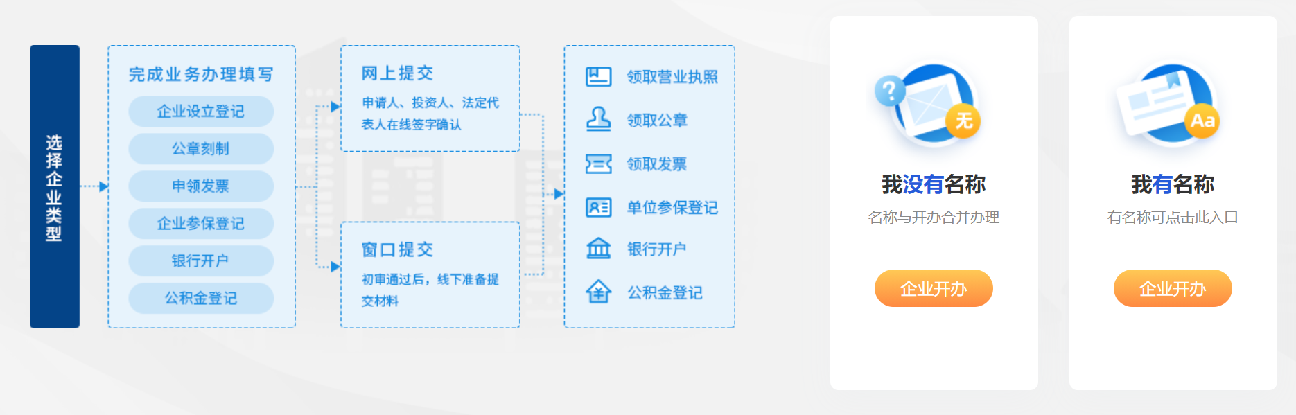 支付宝公司前台动态场景_支付宝公司前台动态场景_支付宝公司前台动态场景