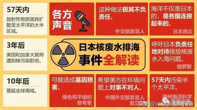 日本排放核污水最早时间_从核污水排放看日本_日本排放核污水什么时候开始的