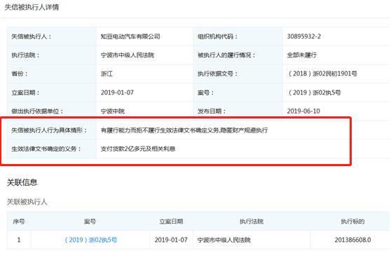 知豆网络科技有限公司_知豆公司最新动态_知豆官网