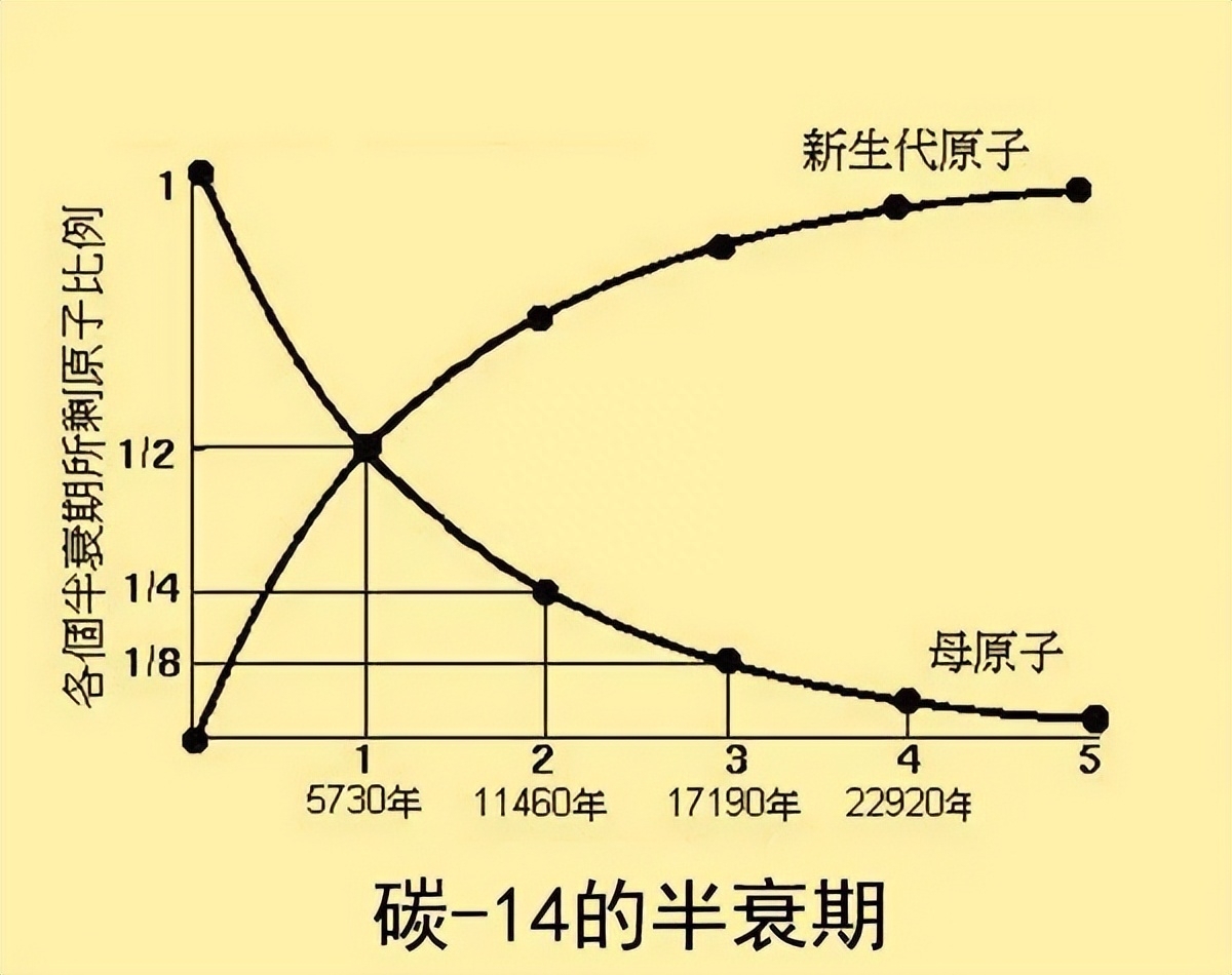 日本核污水死鱼事件_日本核污水养鱼_日本核污水鱼还能吃吗