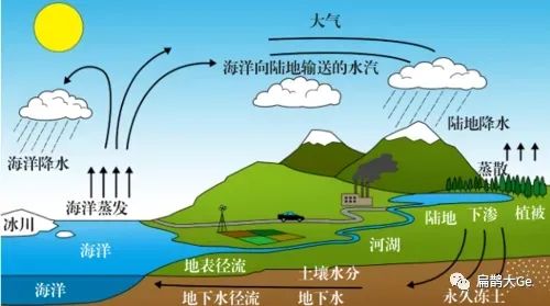 日本排放核污水主要成分_地理日本排放核污水的危害_日本排放核污水方式有