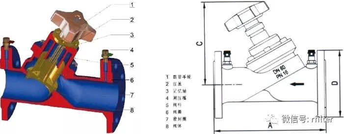 动态压差平衡阀原理_动态压差平衡阀压差设定_动态压差平衡阀公司