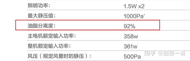 中山油烟吸动态机免洗公司地址_中山免洗吸油烟机公司动态_中山抽油烟机厂家