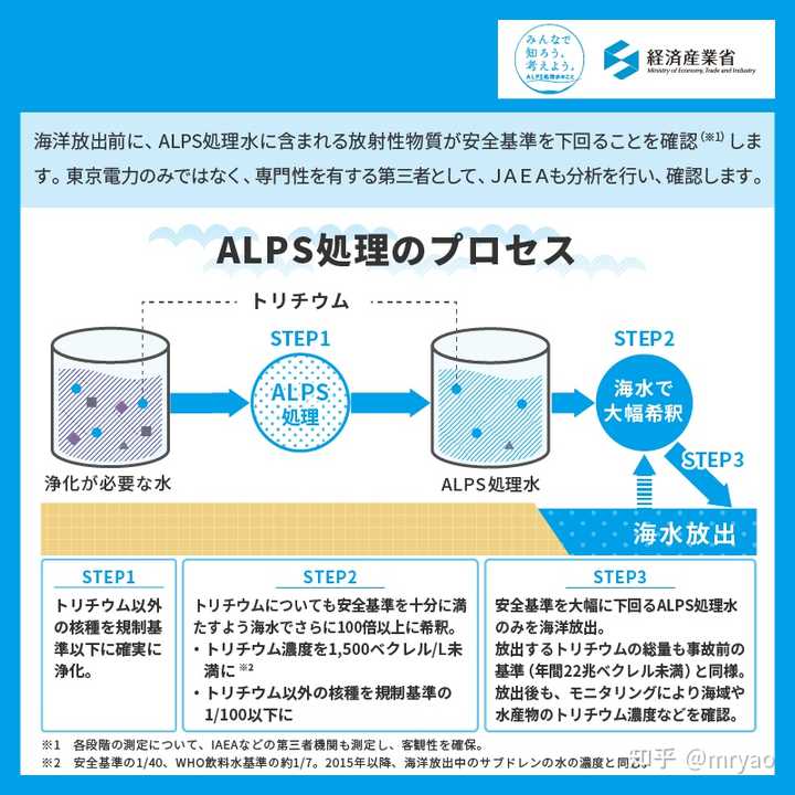 核污水喝了会怎么样_男子意外喝了核废水_小男孩误食核污水