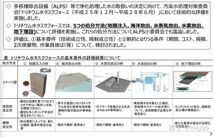 小男孩误食核污水_核污水喝了会怎么样_男子意外喝了核废水