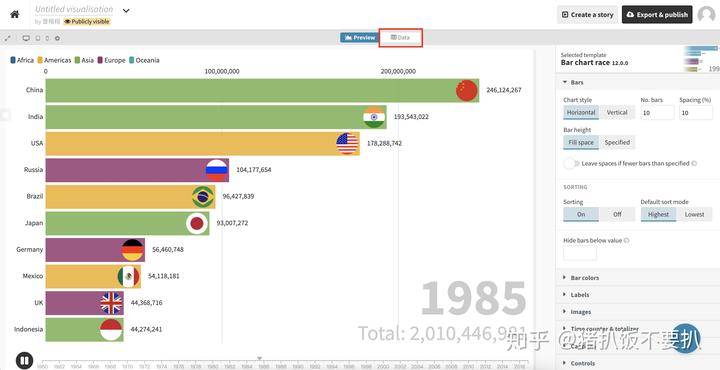 动态数据图的制作方法_数据动态变化图制作_做动态数据变化图的公司