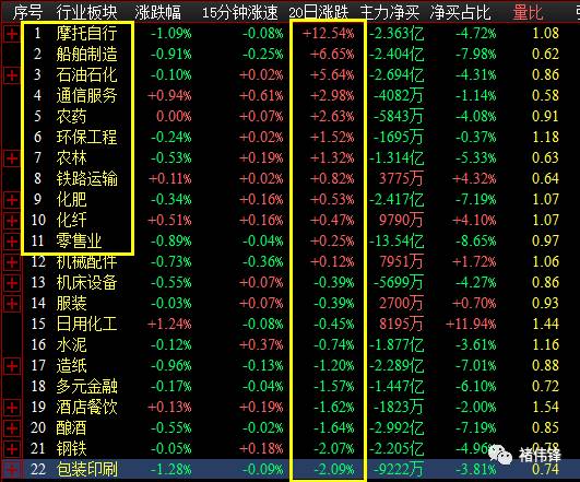 环保类股票都有哪些龙头股_环保股分类_环保类型股票有哪些