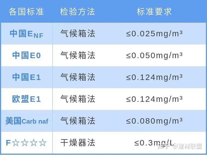 环保星使_环保升星_阴阳师升星用什么升最好