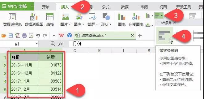 做动态数据变化图的公司_动态数据变化视频制作_动态变化图表怎么做