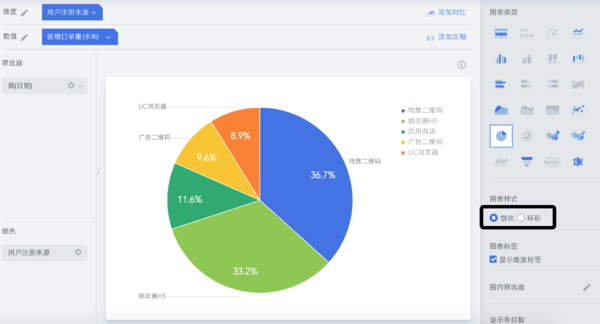 动态变化图表怎么做_数据动态变化图制作_做动态数据变化图的公司