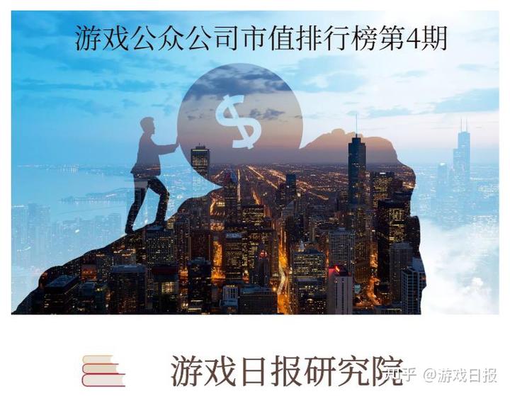 科技公司市值变化动态图_科技公司市值_科技股总市值