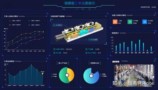 动态升云公司怎么样_毕昇云公司动态_动态升云公司简介