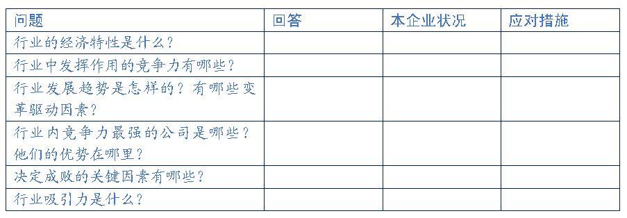 外部环境是指对组织的_组织面临的外部环境指_外部环境面临的风险和挑战